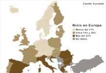España, uno de los países con más “ninis”