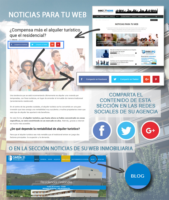 noticias-para-tu-web-inmobiliaria-y-redes-sociales Noticias inmobiliarias. Publicaciones inmobiliarias.