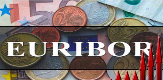 euribor