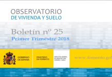 Observatorio de Vivienda y Suelo. Boletín Núm 25: 1T 2018.
