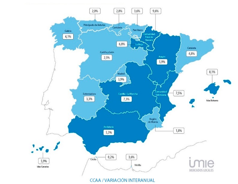 Variación interanual de los precios de vivienda por CCAA 2024-1-Variacion nteranual de precios vivienda por CCAA