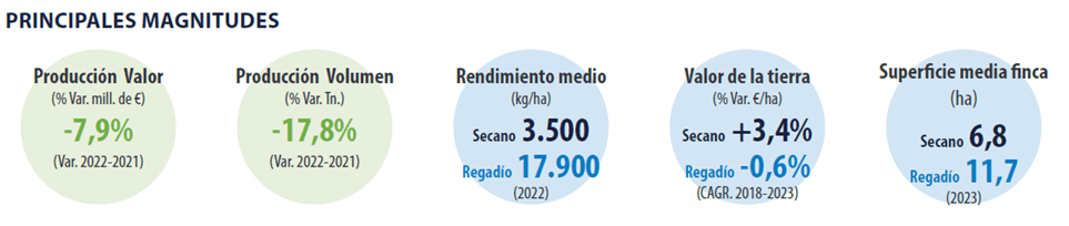 Tinsa-informe-precio-tierra-herbaceos-2008-2023.jpg