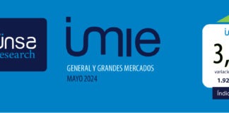 Tinsa, informe IMIE-mayo-2024