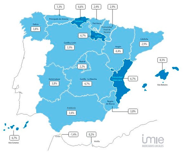 Tinsa-Precio de la vivienda por CCAA. Evolución interanual