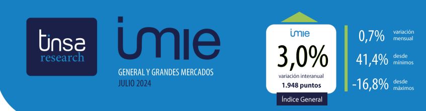 Tinsa Informe General y grandes Mercados junio 2024
