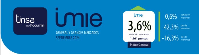 TINSA-IMIE-SEPTIEMBRE-2024 TINSA-IMIE-SEPTIEMBRE-2024