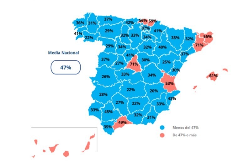 Fotocasa -Salario empleado en alquiler por provincias-2024