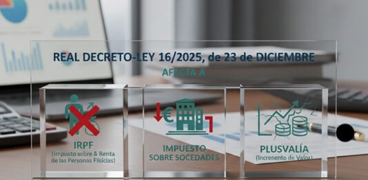 Real Decreto-ley 16/2025, de 23 de diciembre, IRPF, plusvalía