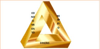 Triángulo de microcredenciales