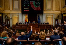 El Gobierno pierde 5 propuestas para la vivienda