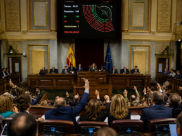 El Congreso tumba la ley de sumar para prohibir la compra de vivienda por fondos Congreso tumba la ley de SUMAR