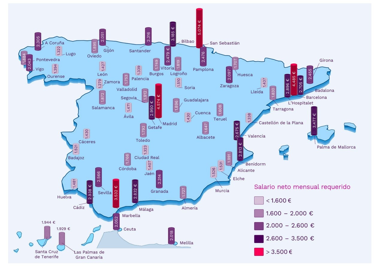 Tinsa-Mapa del salario necesario para la compra de una vivienda en España