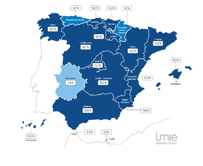 Tinsa-Precio de la vivienda por CCAA